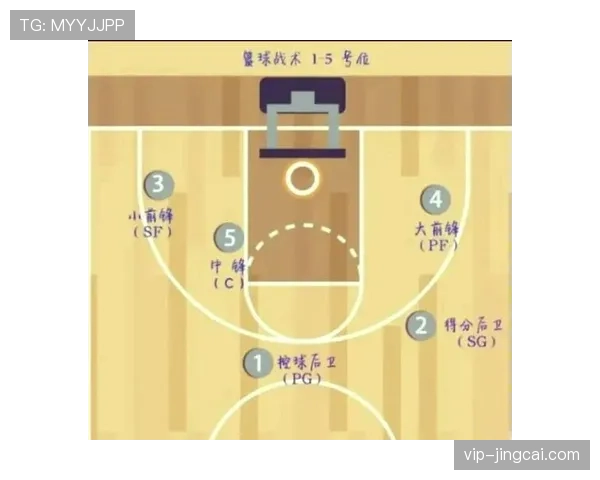 雷霆场均抢断9.7次联盟第二 防守压迫性制造转换机会